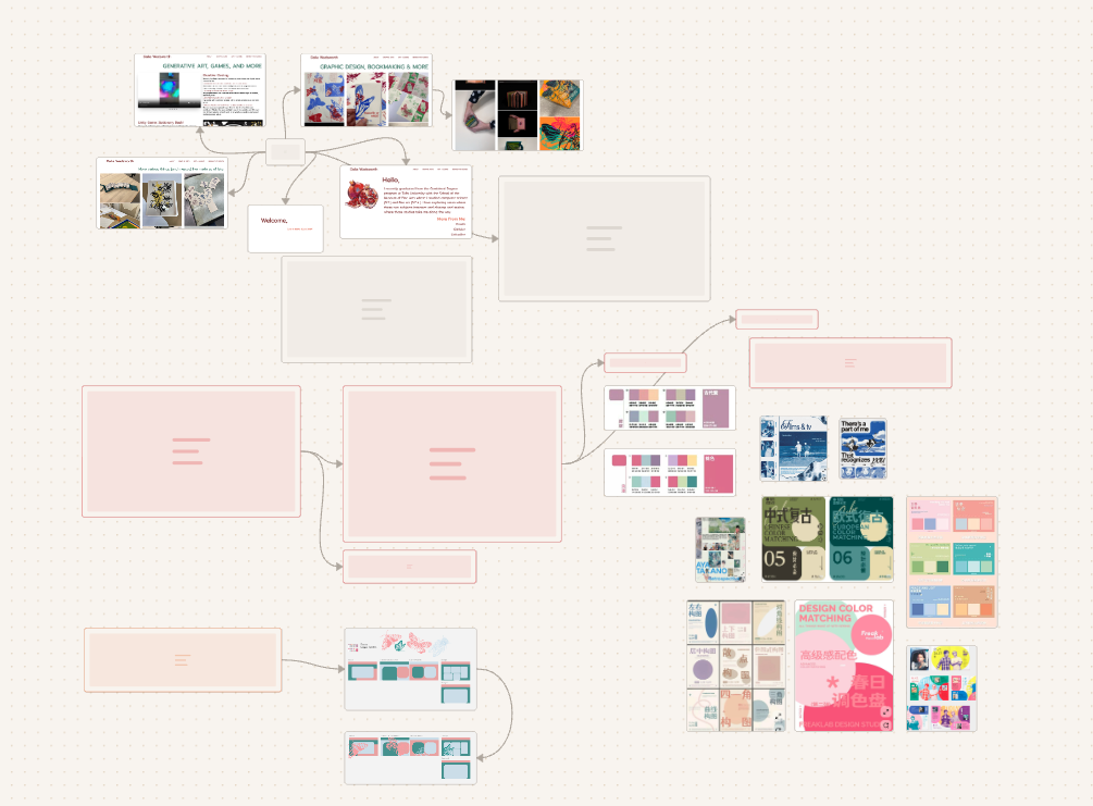 Mood Board